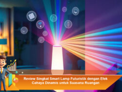 Review Singkat Smart Lamp Futuristik dengan Efek Cahaya Dinamis untuk Suasana Ruangan