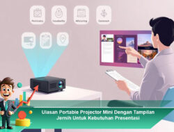 Ulasan Portable Projector Mini Dengan Tampilan Jernih Untuk Kebutuhan Presentasi